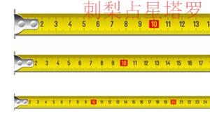 Measurement-300x176