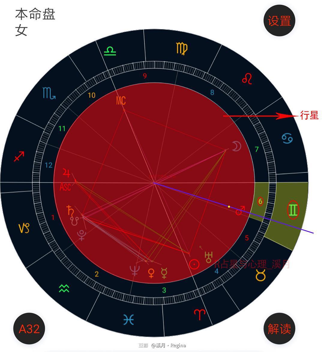 看懂星盘的符号图片 星盘行星的符号解读