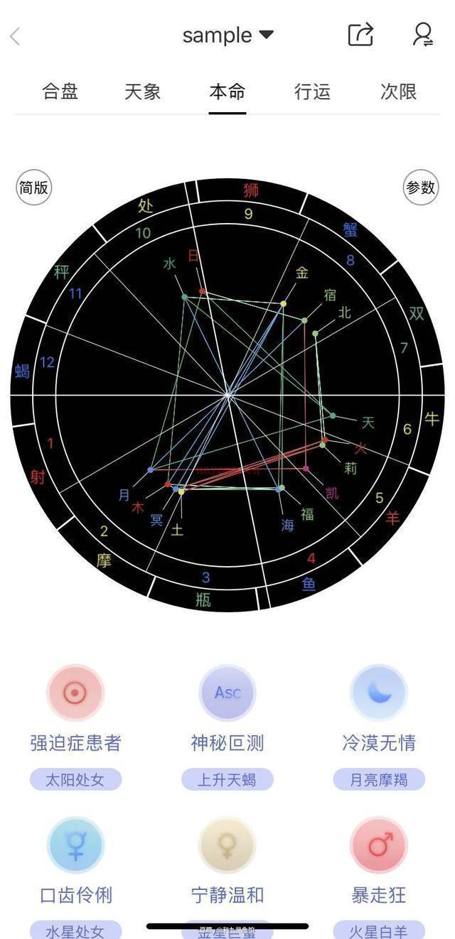 10款星座APP测评排行榜