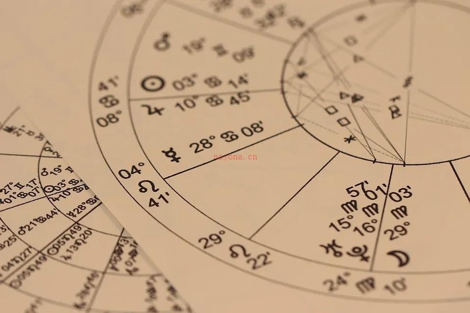 一则占星骰子案例