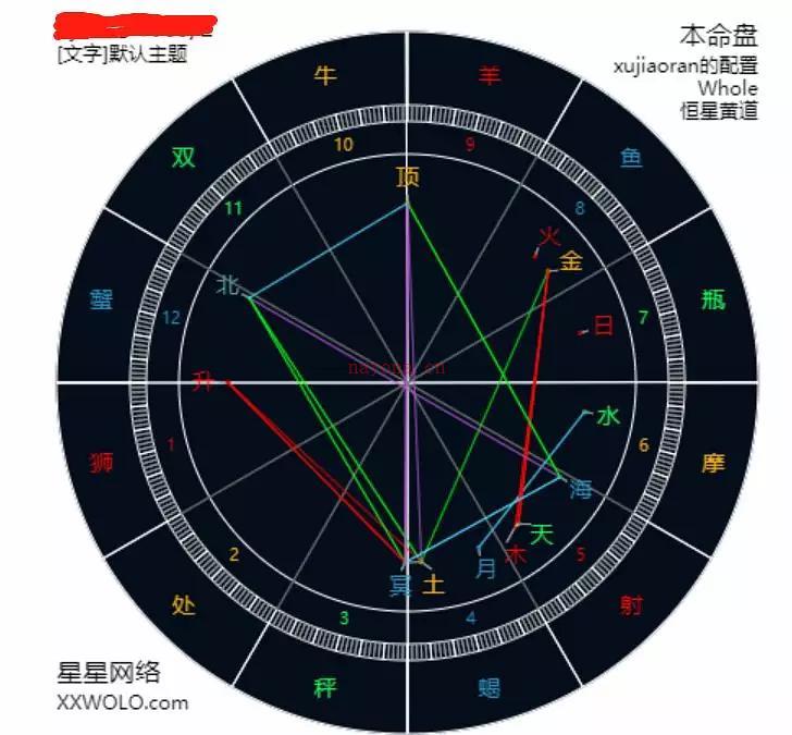 人活着需要意义吗？