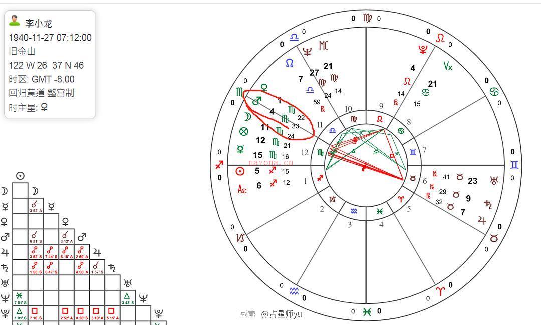 说说火星（四）