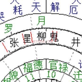 命理看事业|应该走哪个路子？适合or不适合？这里也许有你想要的答案......