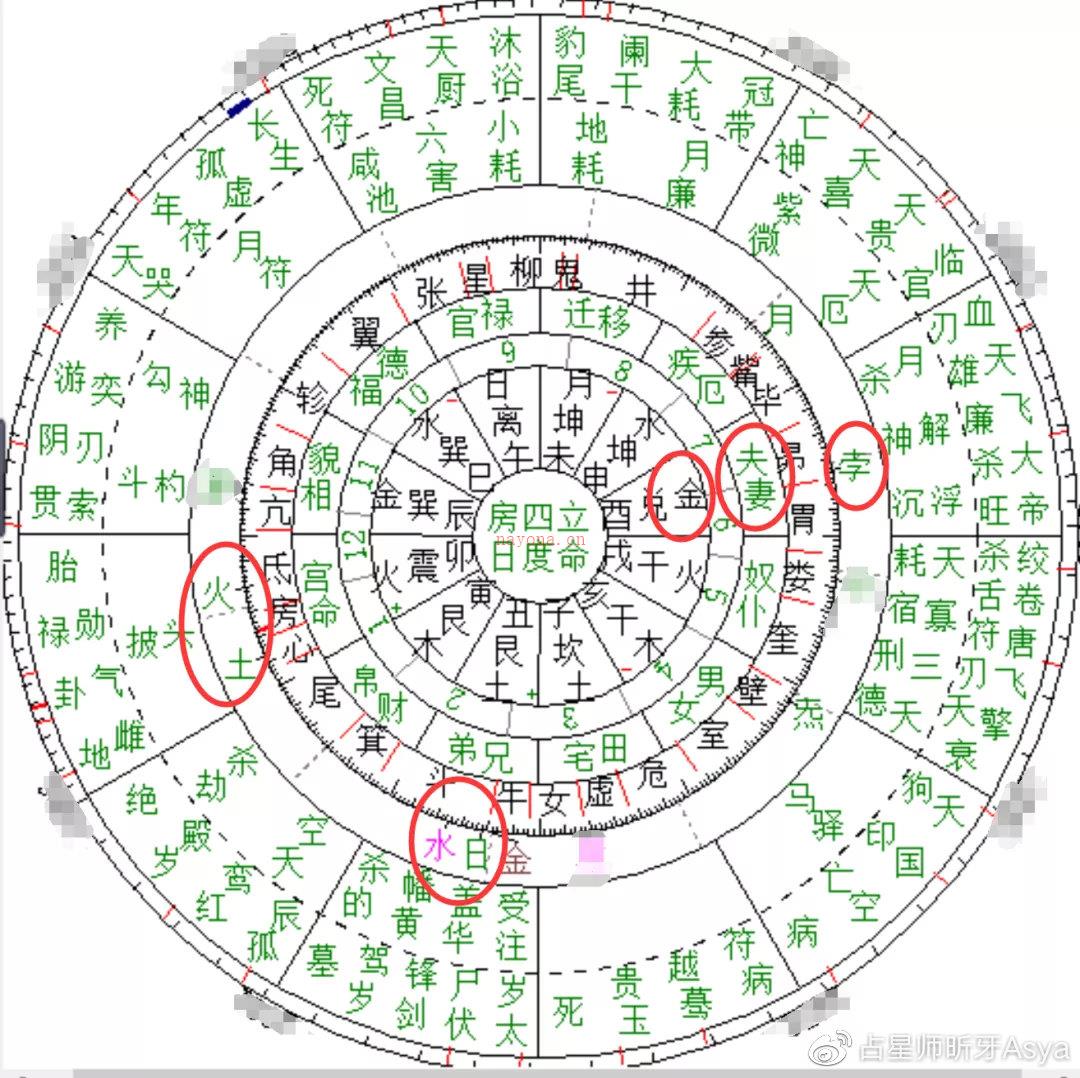 命理案例|你身边有小人吗？