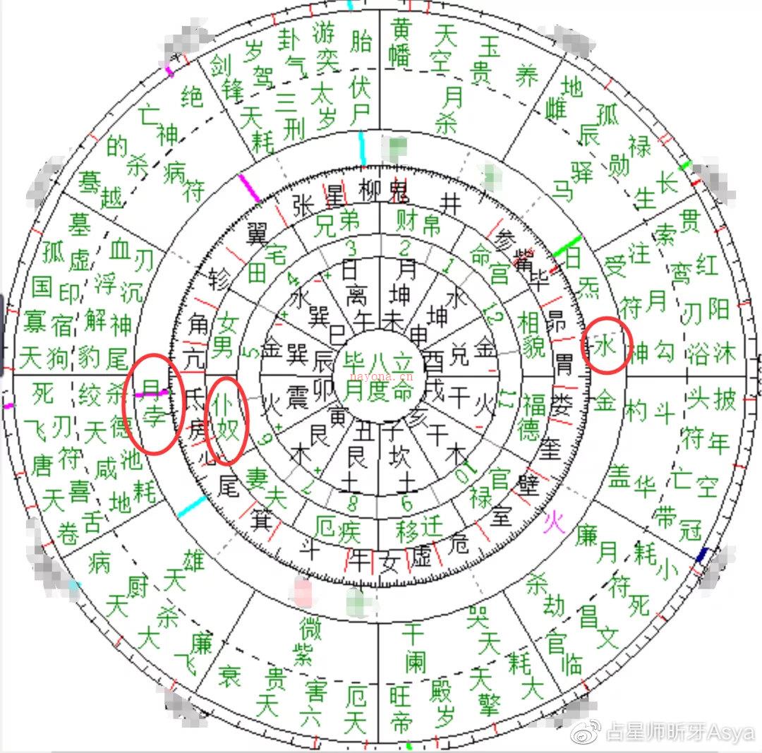 命理案例|你身边有小人吗？