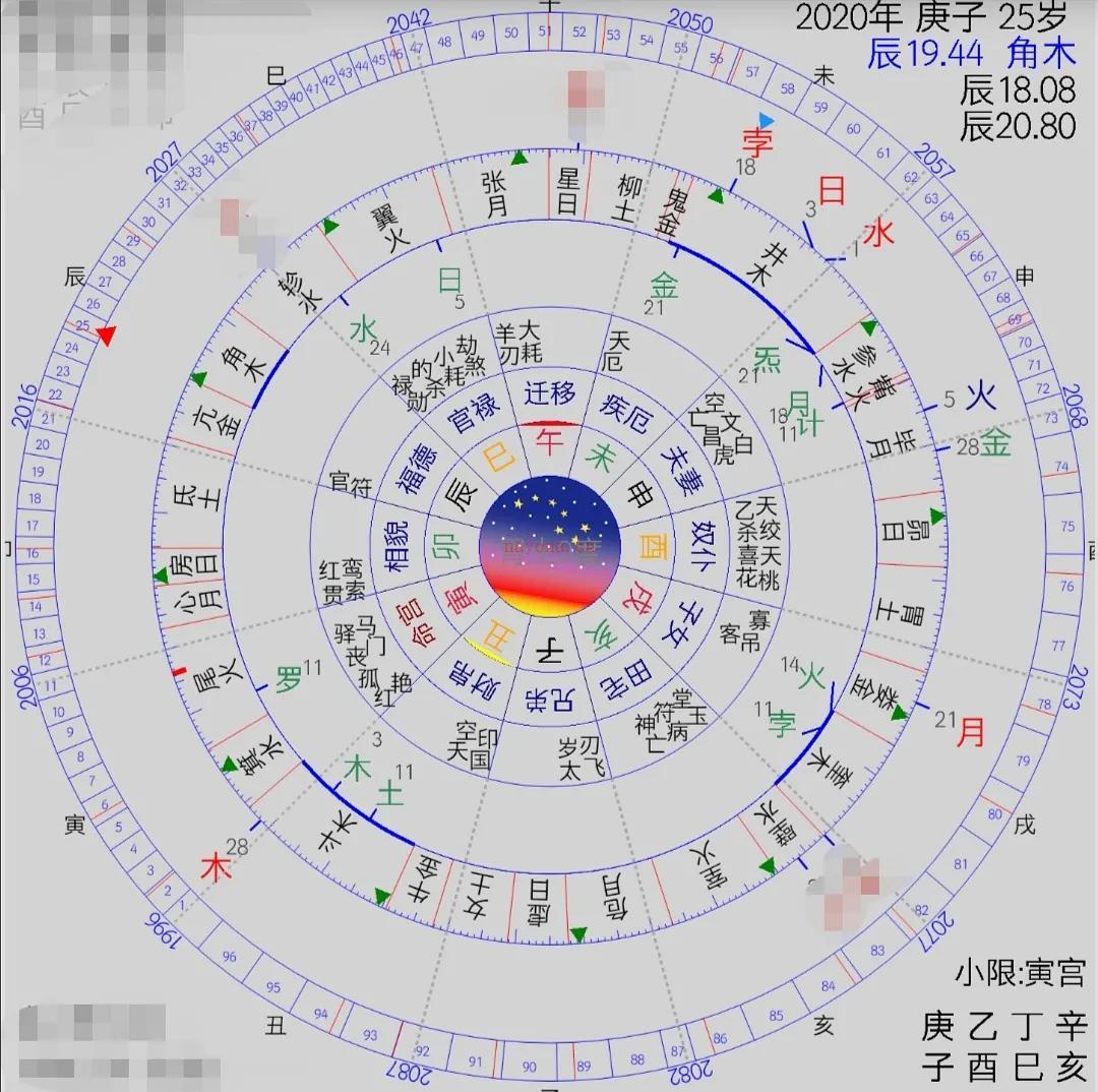 命理真实案例|两个家庭的苦恼，剪不断理还乱