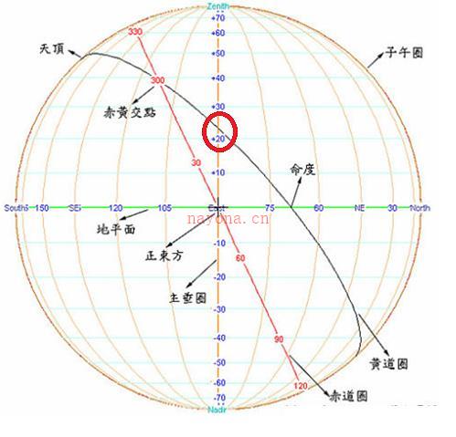 虚点系列（完整版）