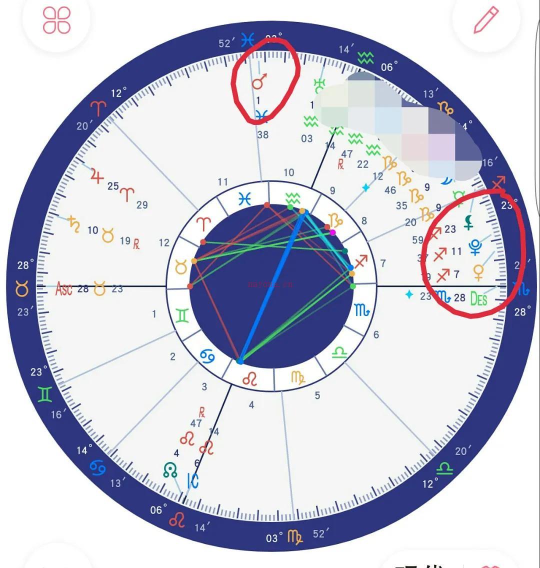 七政四余/八字/占星看感情|“姐姐，我中了情花毒，还有救吗？”