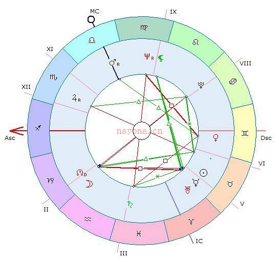 希腊点阿拉伯点后出现第一个中国点