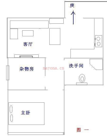 风水调整催婚  立竿见影（之 26） 转载案例