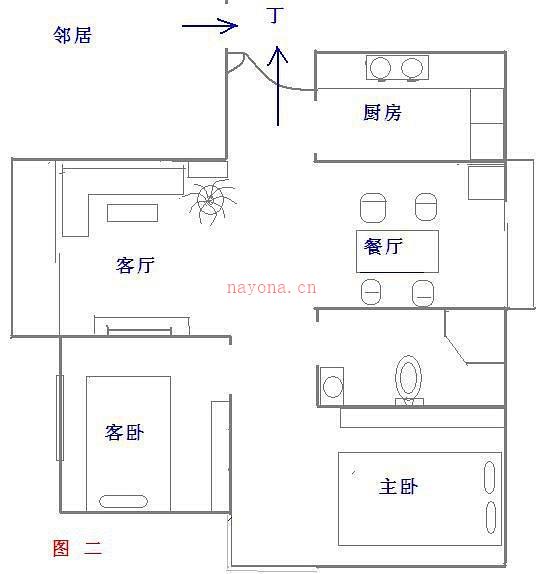 风水调整催婚  立竿见影（之 26） 转载案例