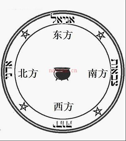 占星魔法 古典魔法之【如何制作替代羊皮纸的圣化符纸】