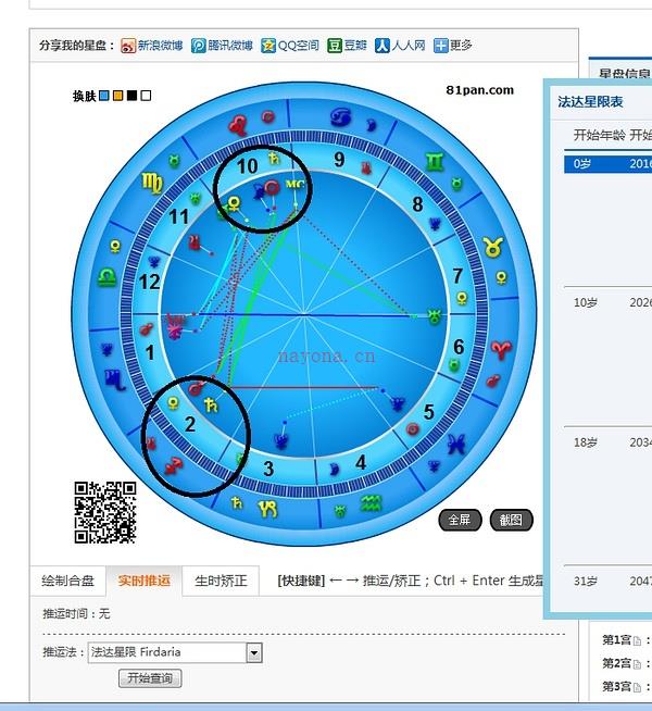 简单看这个法达星限