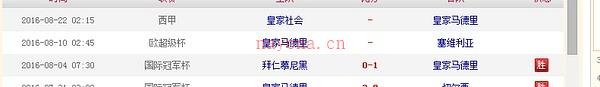 占星足球 2016.8.7