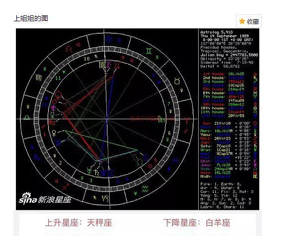 嫁有钱人安利