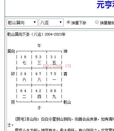 最旺盛的地方