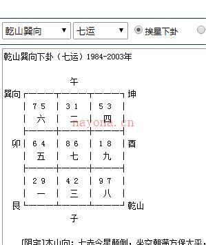 最旺盛的地方