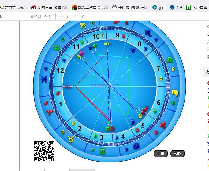 古占案例：风尘男女 星案总汇