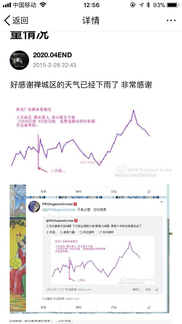 占星重置盘 跟ACG  个人看盘 事前必须 考虑的问题