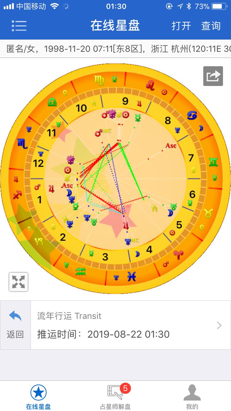 占星失窃案例