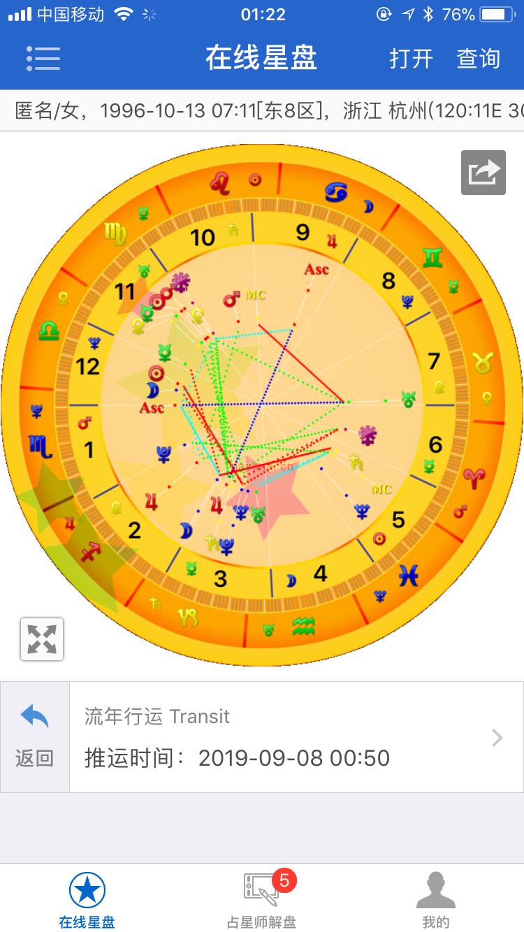 占星失窃案例