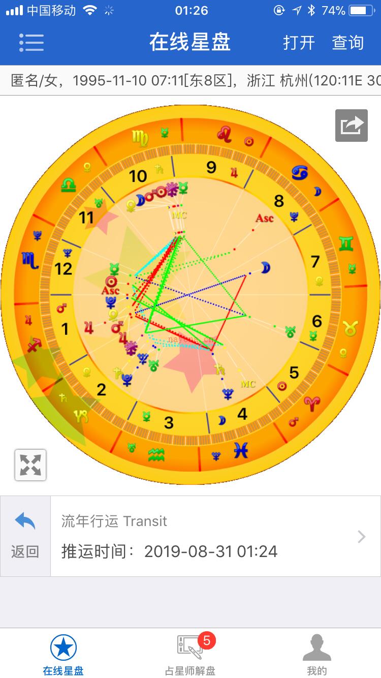 占星失窃案例