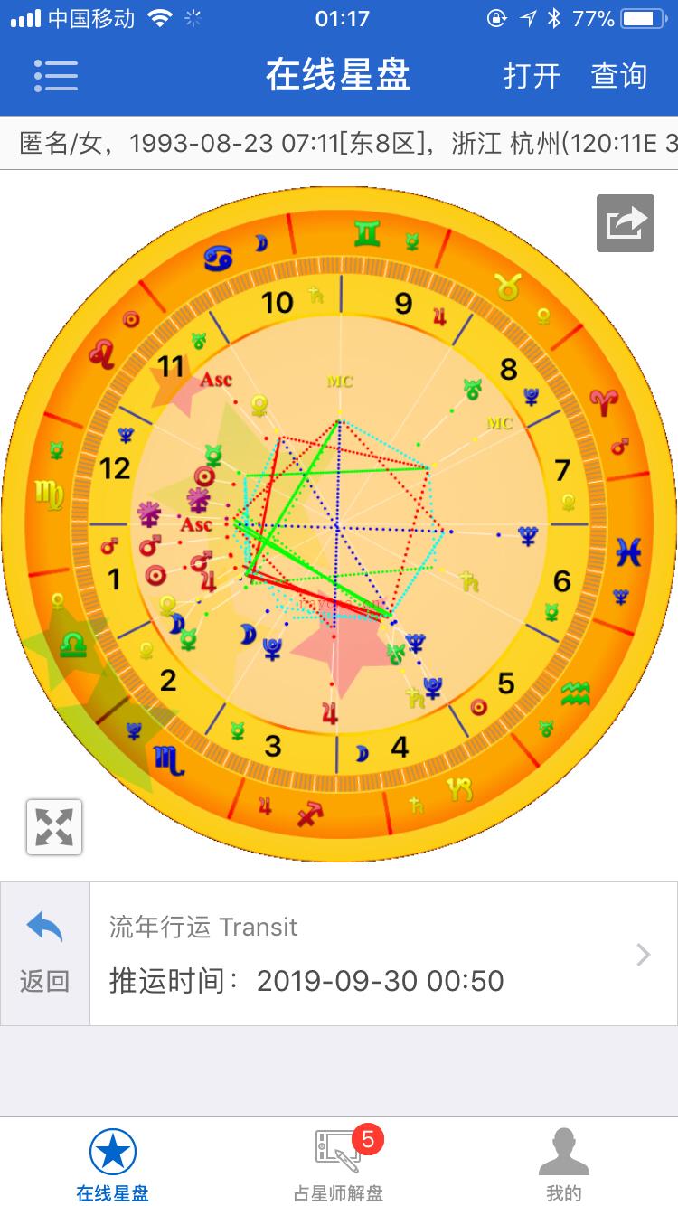 占星失窃案例