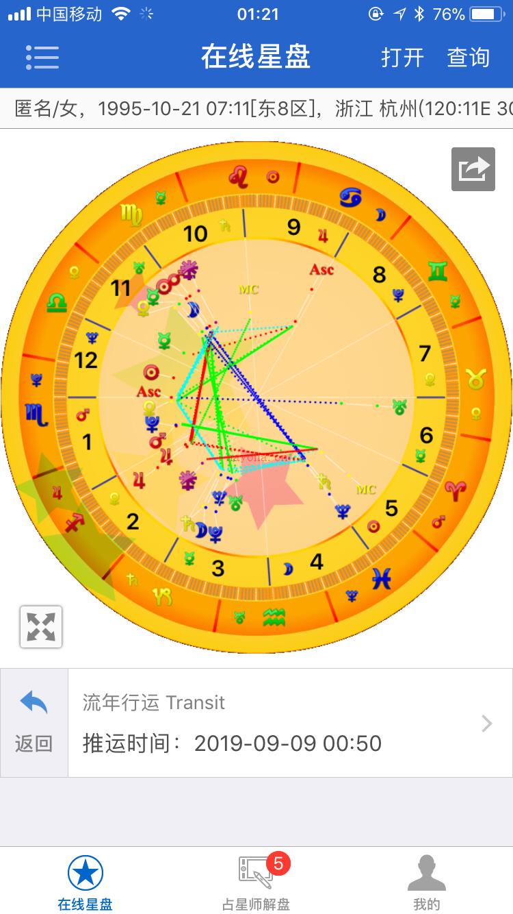 占星失窃案例