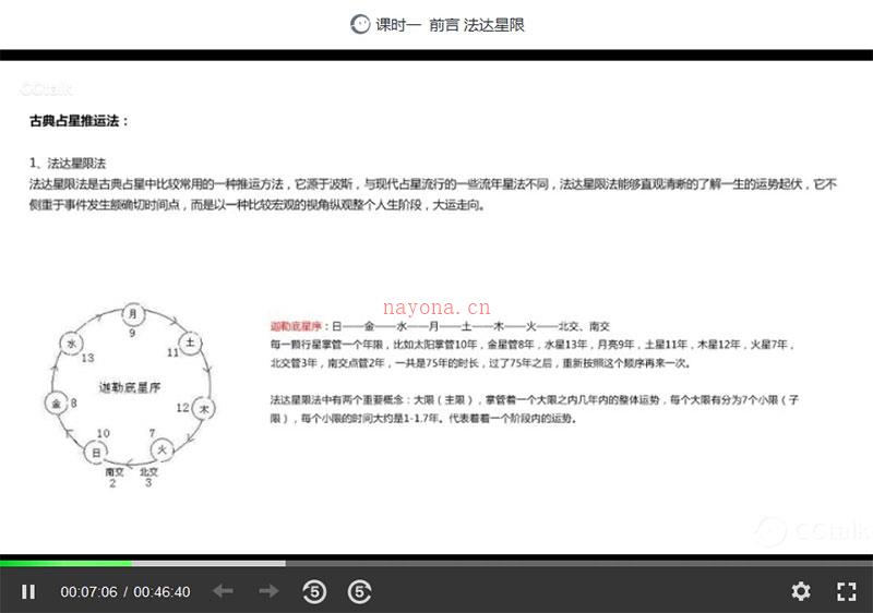 李清夏Cynthia占星推运课程视频合集 (百度网盘下载)