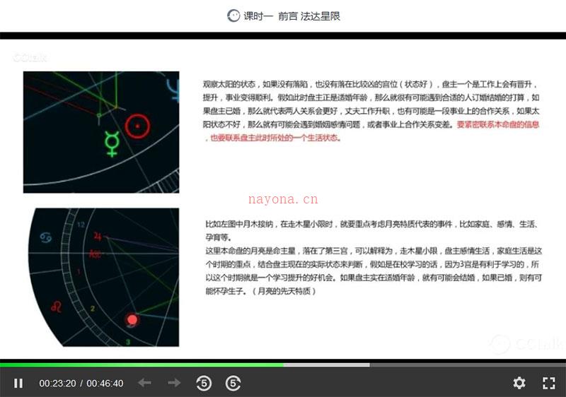 学星盘看谁的课程 占星星盘课程哪个好 李清夏Cynthia基础+本命+合盘