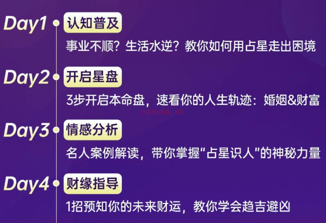 最新百变巫女占星课程（百变巫女占星课怎么样） 全网占星教程都在这了