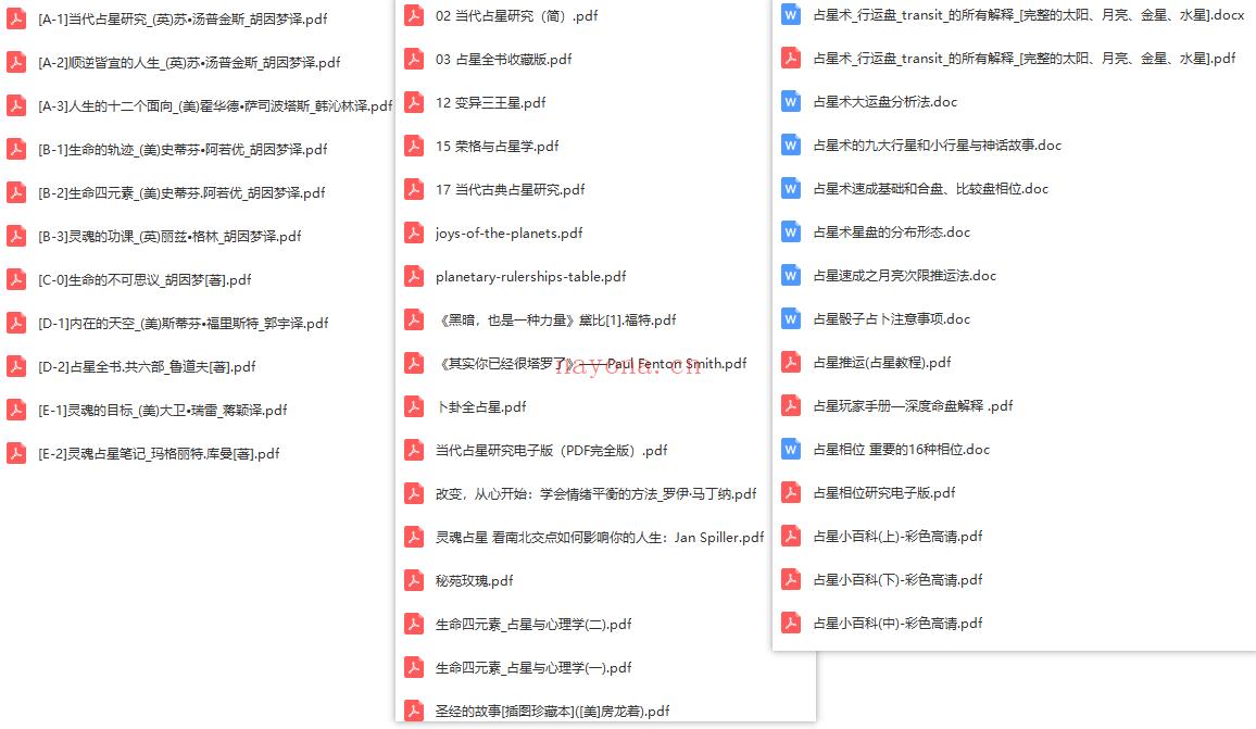 【零基础学占星资料】入门进阶教学/12星座/视频详解/附电子书