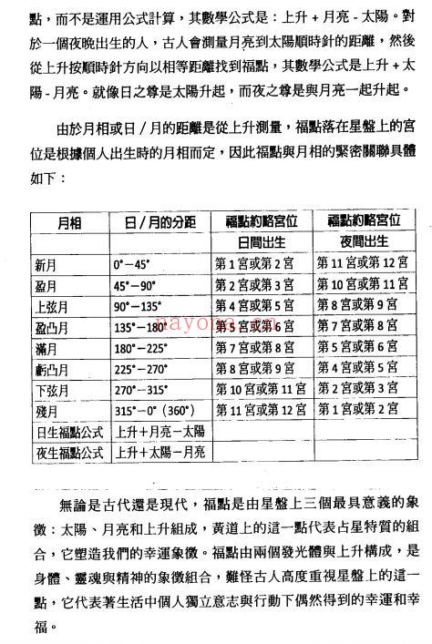 职业占星全书: 探索你的天赋、工作取向、此生被赋予的天职使命 |PDF |电子书