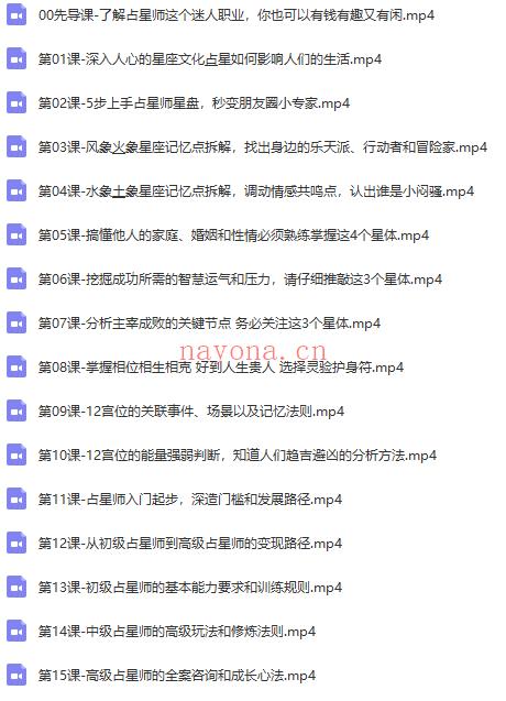 【零基础学占星资料】入门进阶教学/12星座/视频详解/附电子书