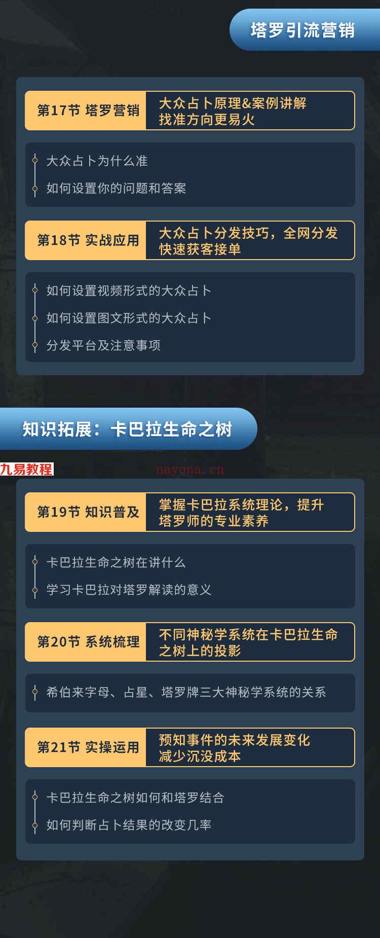 2021绯夜塔罗牌高阶课程22集视频+资料包 百度云下载！