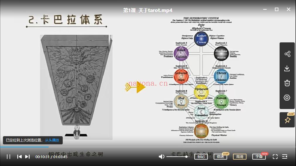 玄喵塔罗课程视频截图