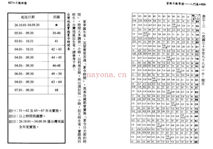 陈世兴紫微斗数