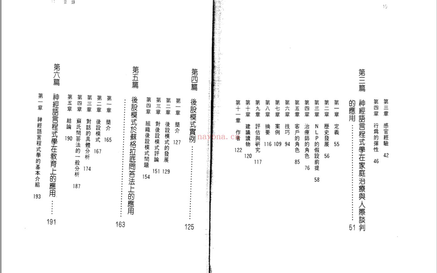 NLP激发潜能系列21-《全面提升：NLP的应用》PDF下载（罗伯特-迪尔茨）