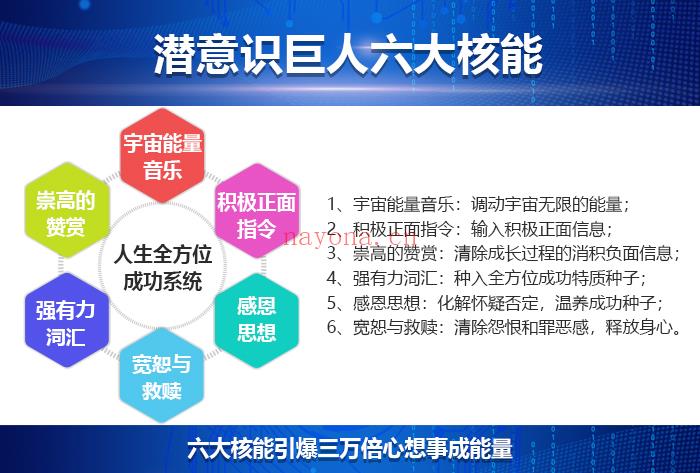 《潜意识巨人》APE格式完美音质 5.2G 下载 吸引力法则强有力的科技工具