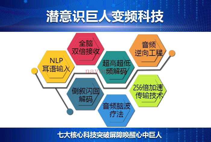 《潜意识巨人》APE格式完美音质 5.2G 下载 吸引力法则强有力的科技工具