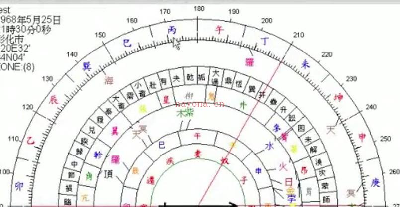 子辰廖冠霖[占星软件]观星溯原视频免费下载插图