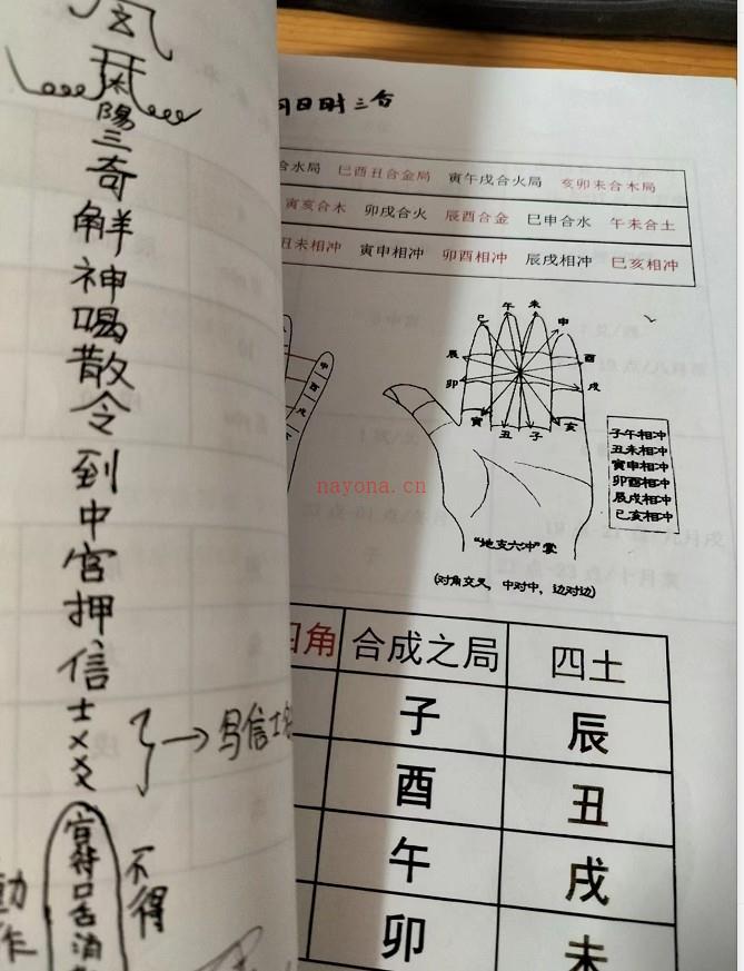 蜡烛催财道法点火催财法催财最快的风水方法插图