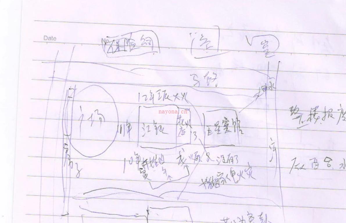 金锁陈炳林PDF笔记4文件插图