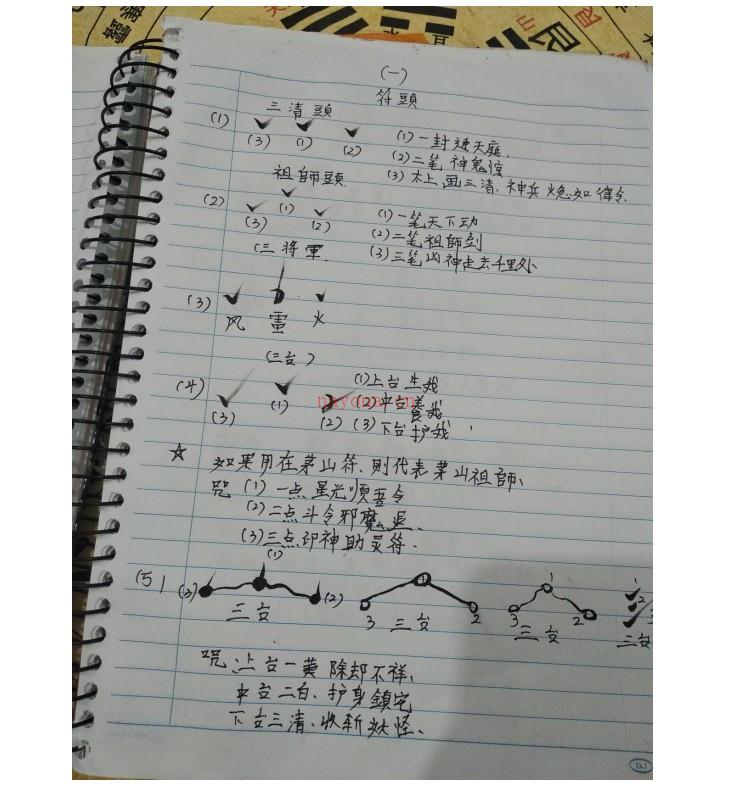 南传民间普传符法精解网络班录音加讲义PDF百度盘下载插图1