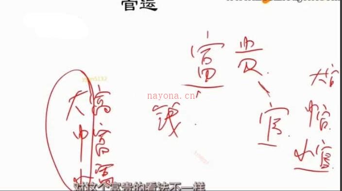 何泳慧实战四柱八字，百度盘下载，阿里云下载插图1