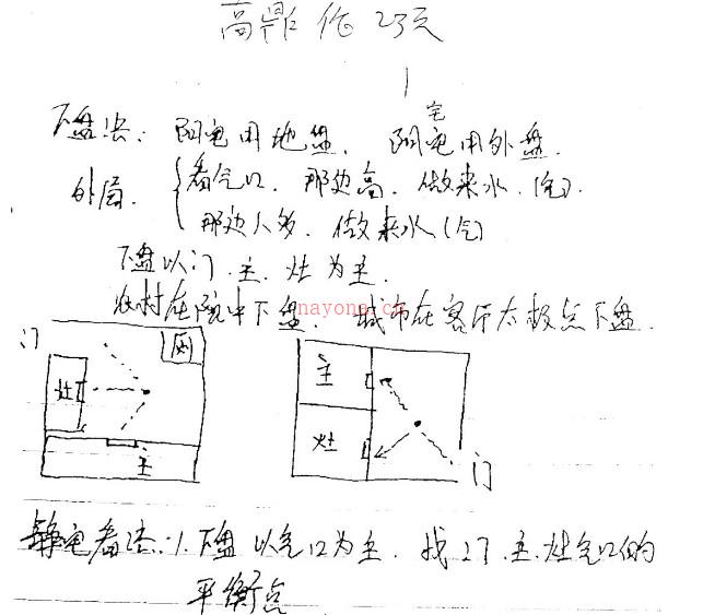 祖源风水全套 王建刚收徒答疑教材 当年最火的8册资料，百度网盘下载，阿里云盘下载插图