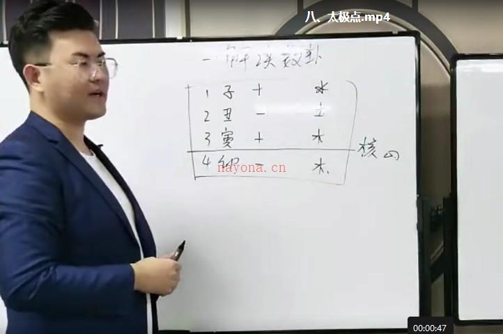 张瑞依《大六壬金口诀数字预测》中级+高级共58集视频 百度盘下载插图