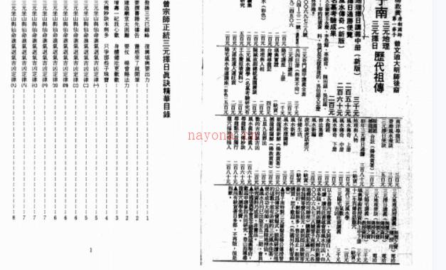 曾子南-杨曾宗师正统三元地理择日真诀精华目录插图