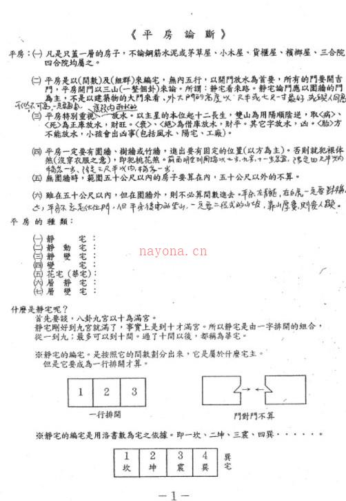 汤森  后天派阳宅风水秘本（1）37页免费百度盘下载插图