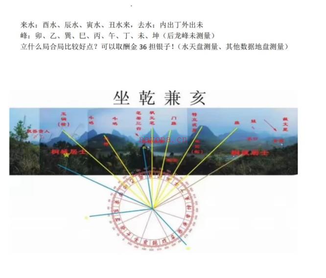 三合派水法崇山pdf下载插图